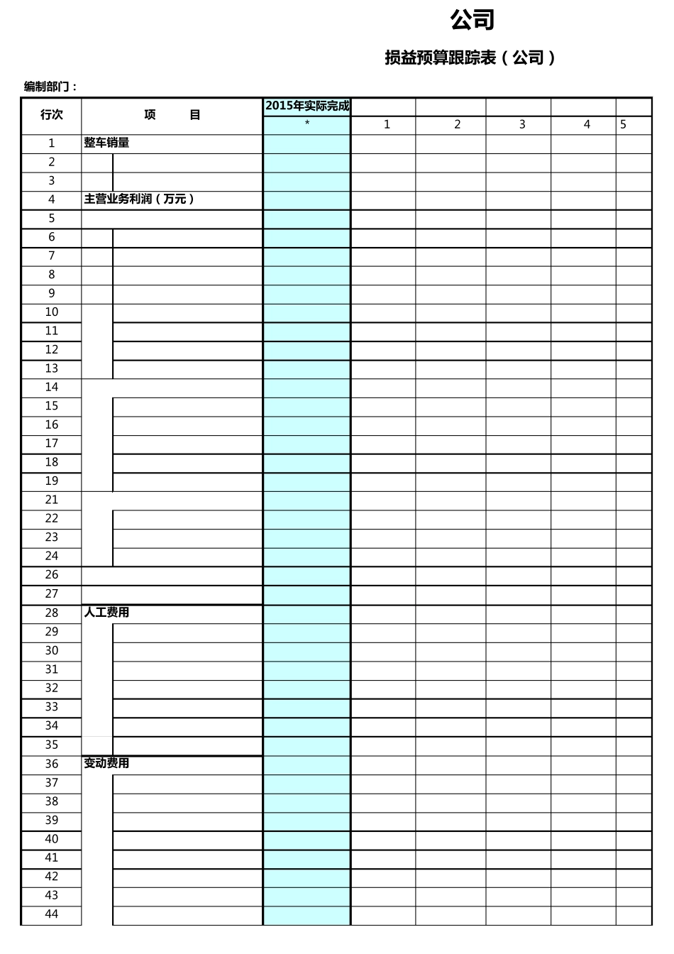 企业经营预算编制及跟踪表_第1页