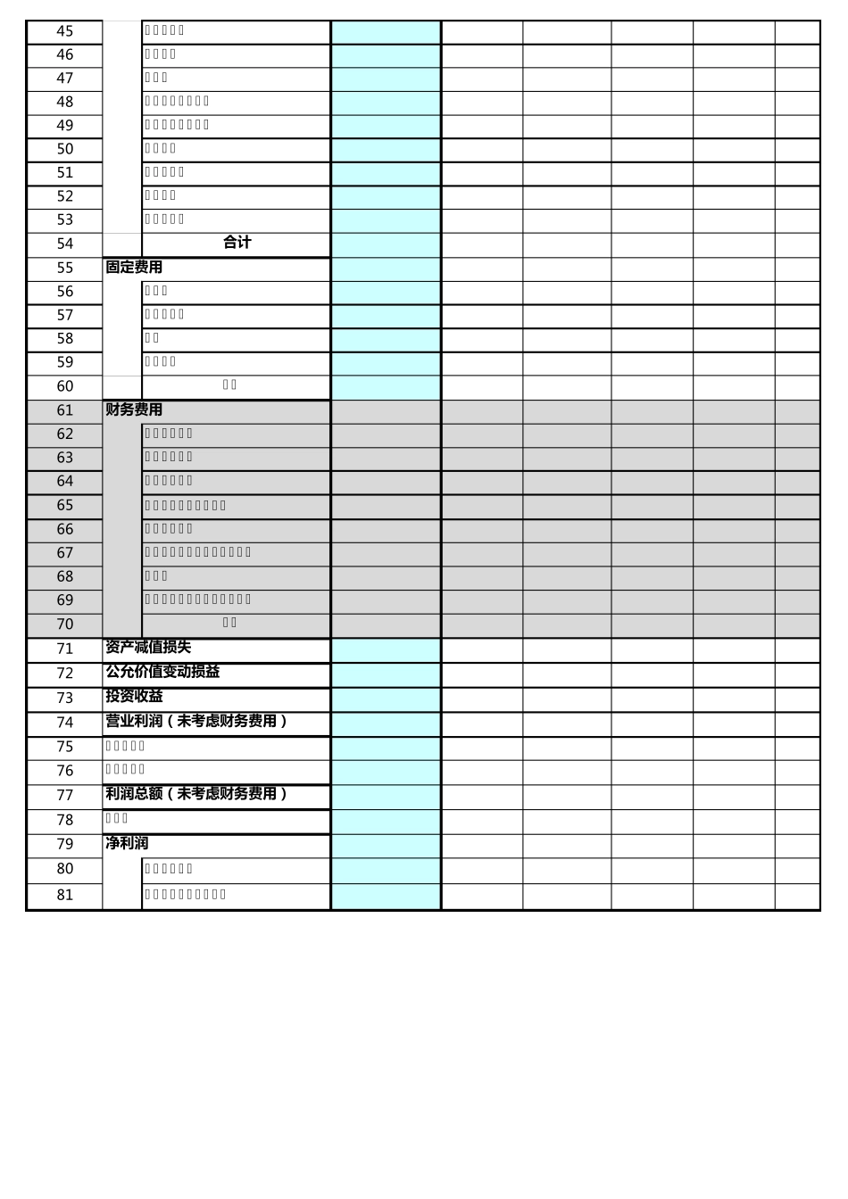企业经营预算编制及跟踪表_第2页