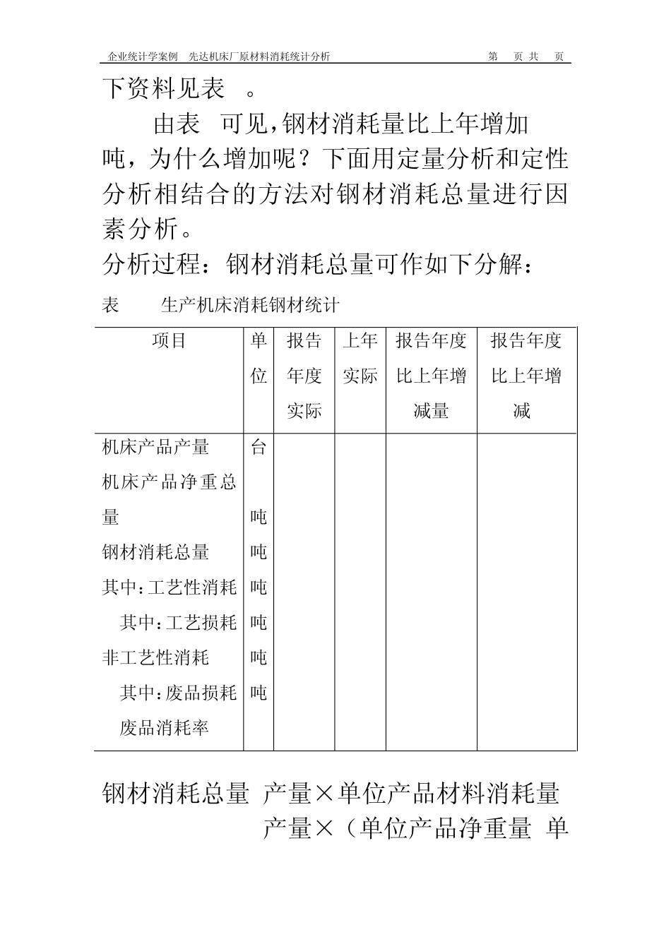 企业统计学案例7先达机床厂原材料消耗统计分析_第2页