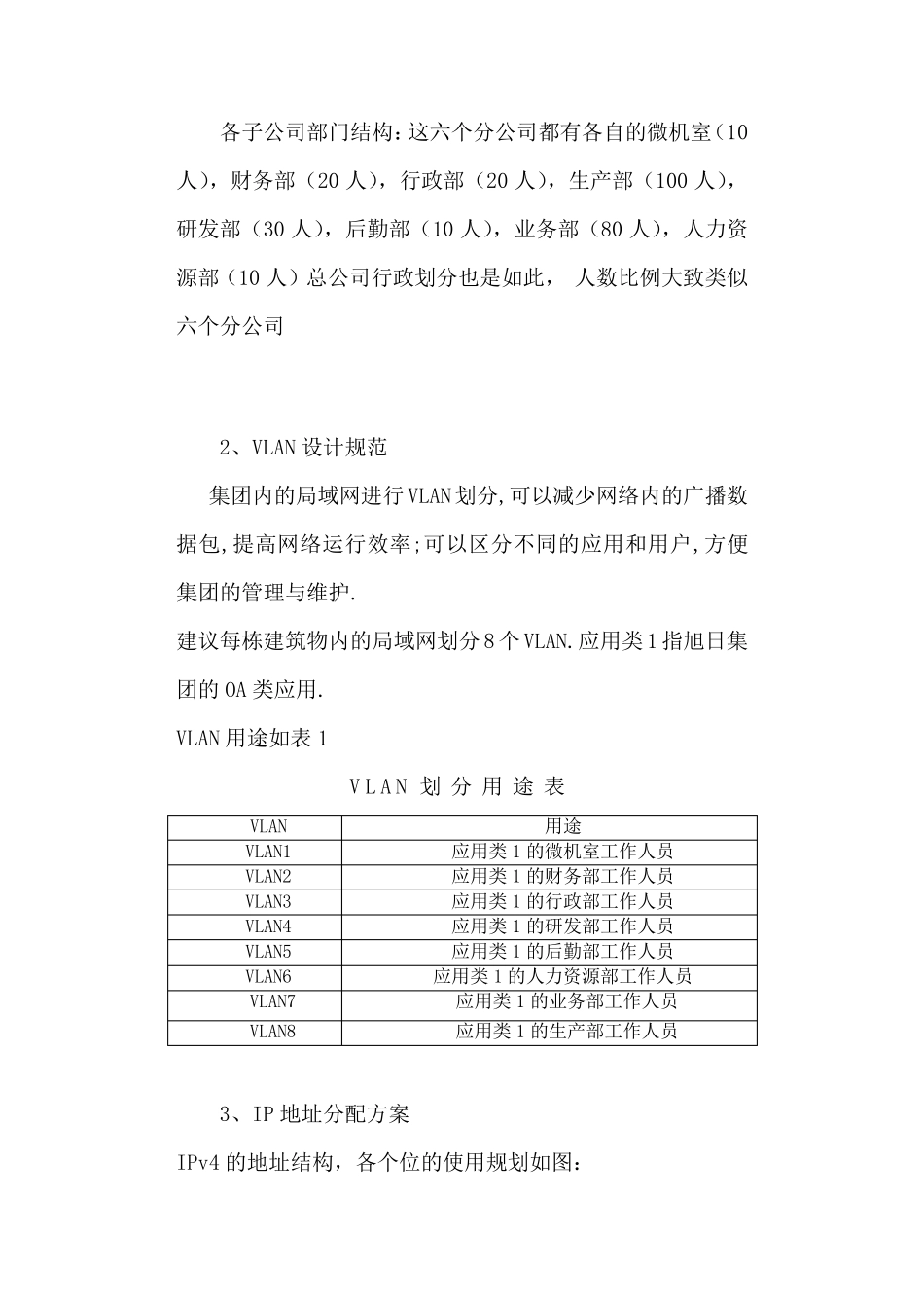 企业网络IP地址划分案例_第2页