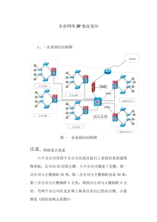 企业网络IP地址划分案例