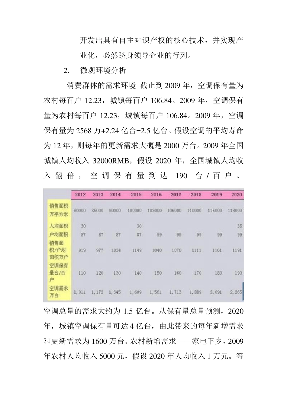 企业网络营销推广方案策划_第3页