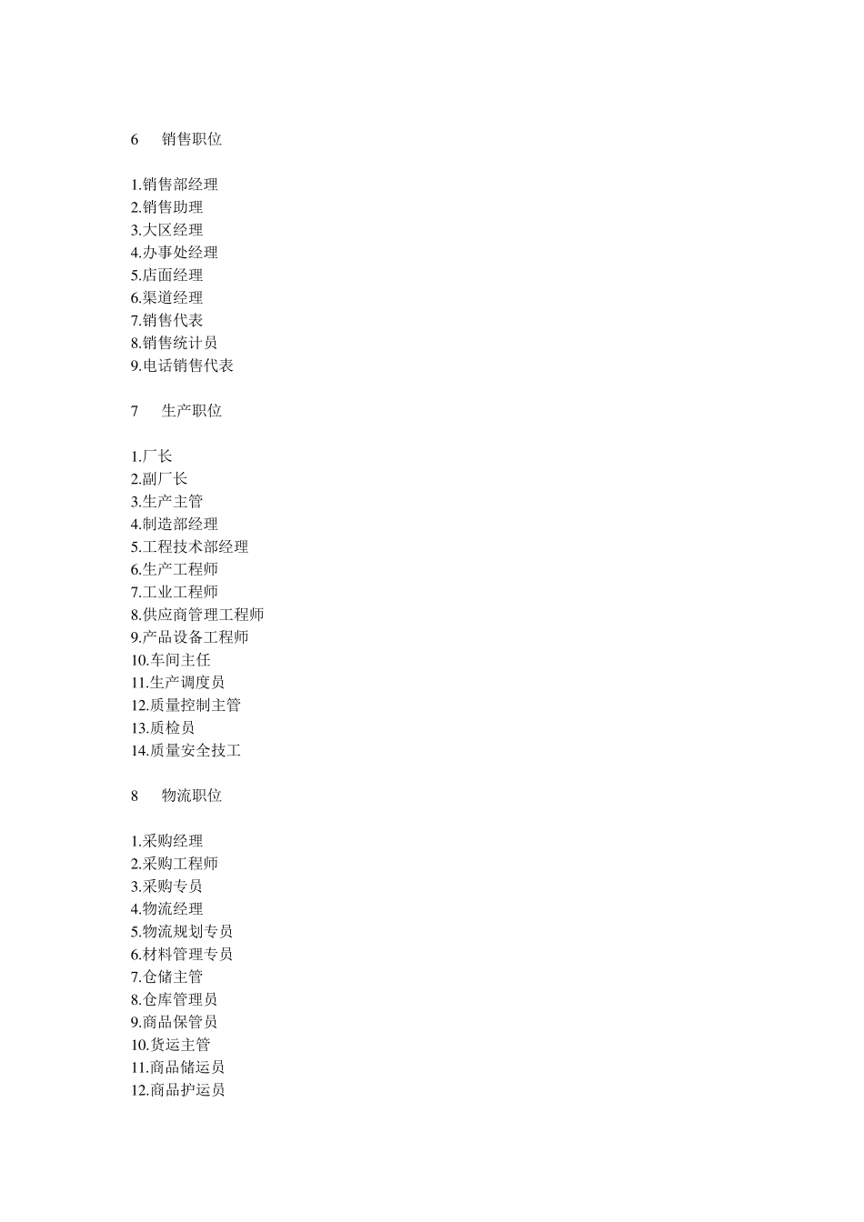 企业职位大全_第3页