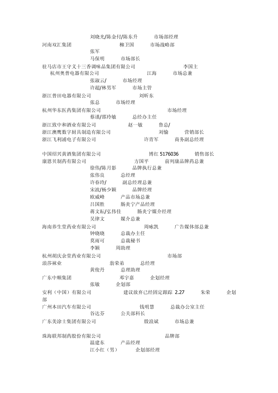 企业联系人名称_第2页