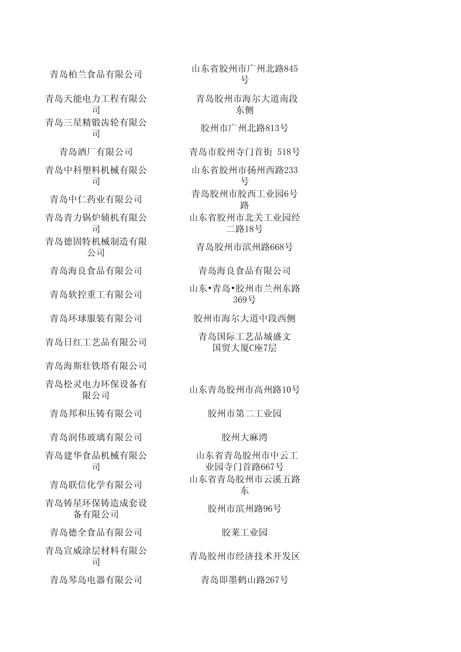 企业联系方式1_第3页