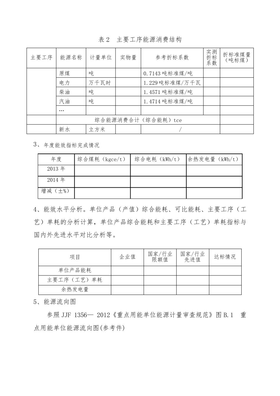 企业能效分析报告提纲_第2页