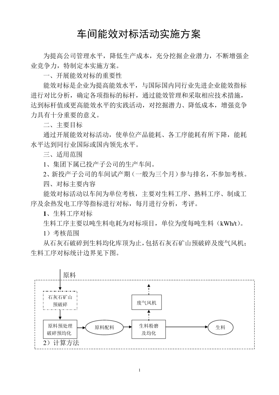 企业能效对标活动实施方案_第1页