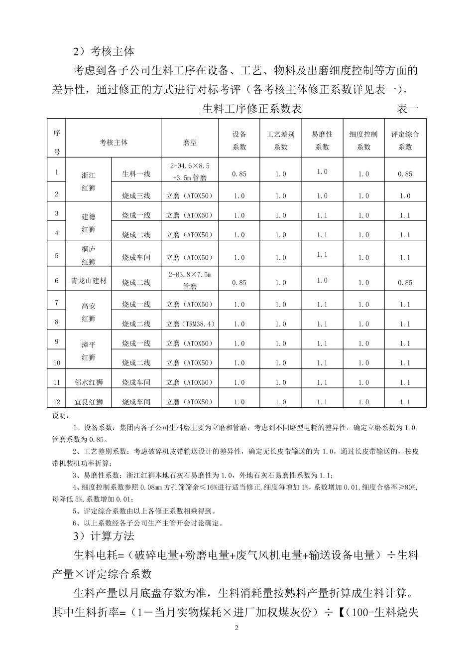 企业能效对标活动实施方案_第2页