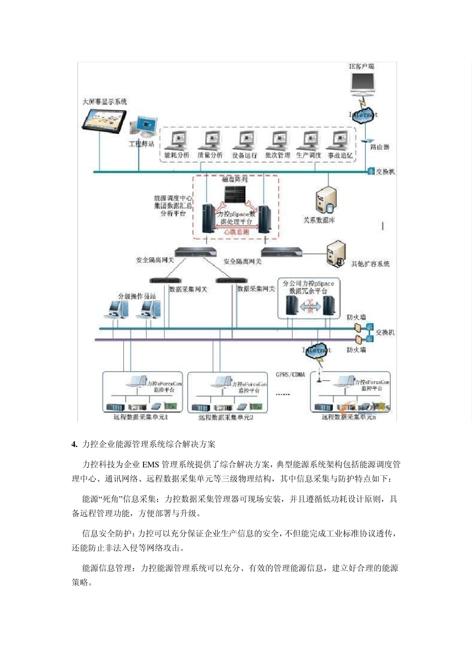 企业能源管理系统综合解决方案_第3页