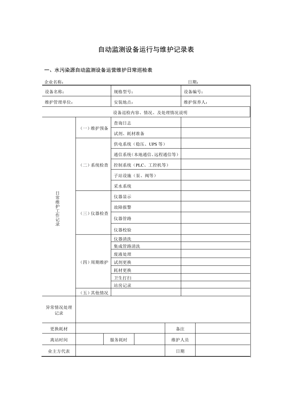 企业自动监测设备运行与维护记录表_第1页
