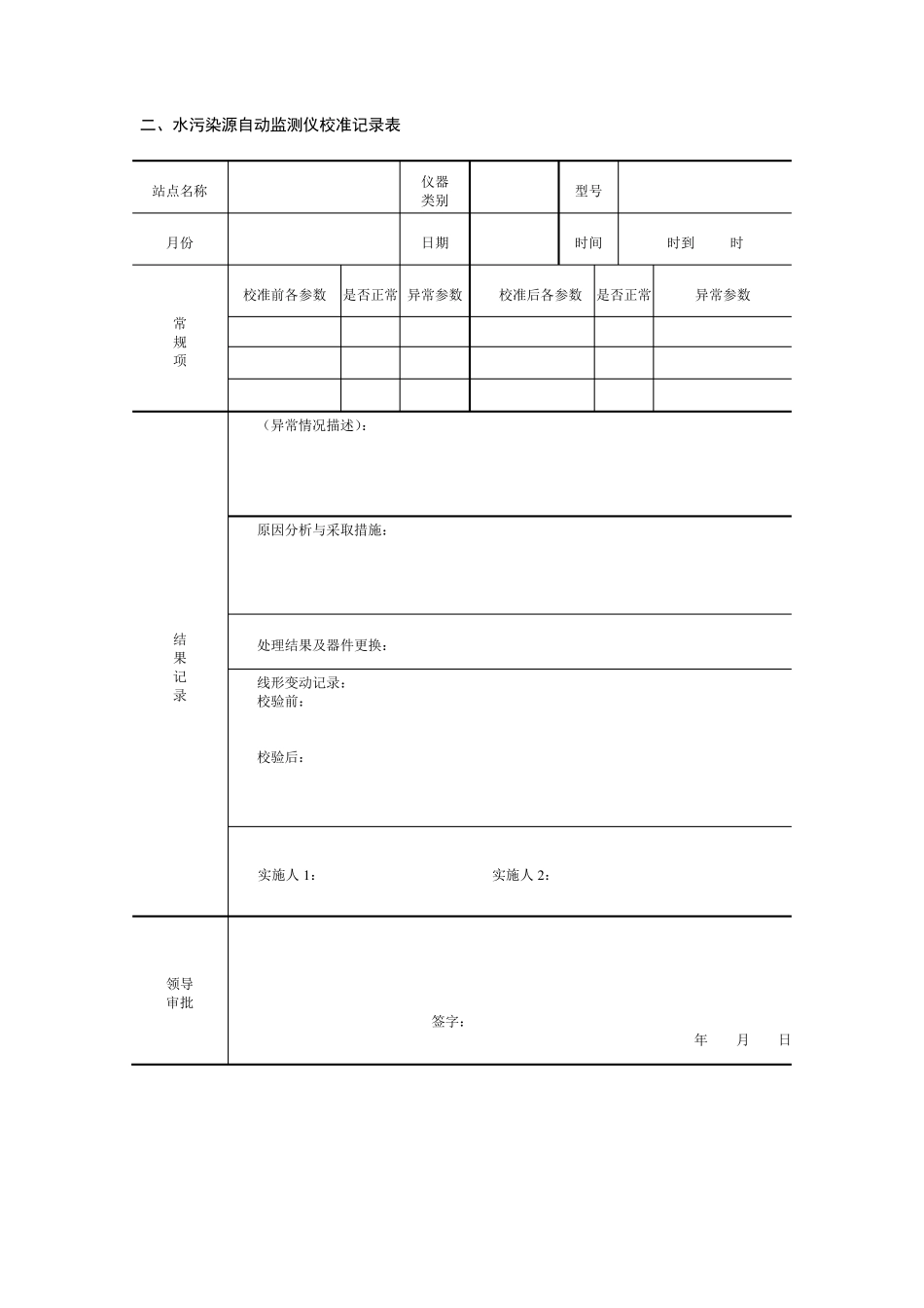 企业自动监测设备运行与维护记录表_第2页