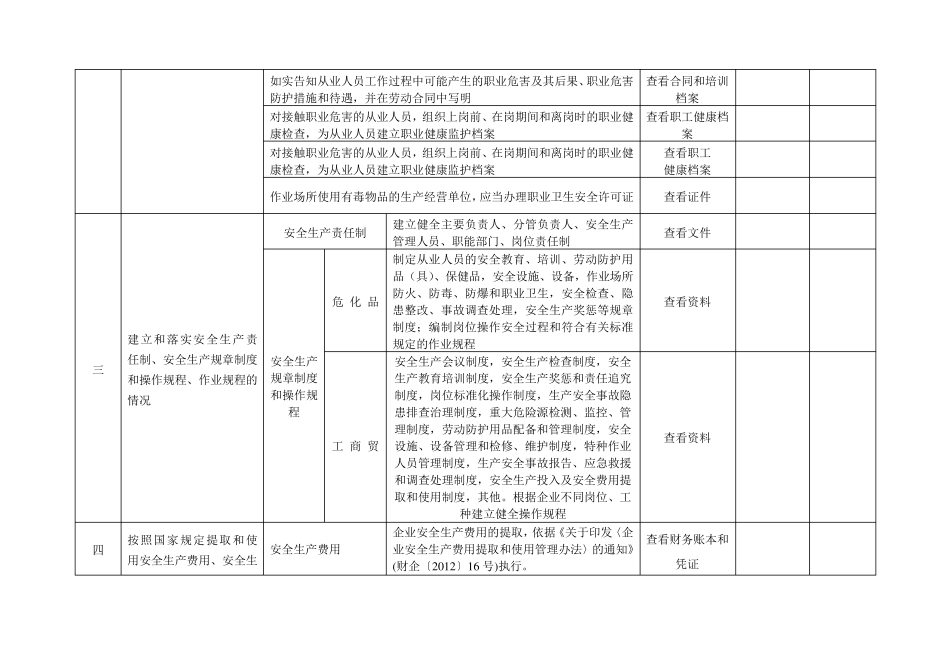 企业自查自纠表_第3页