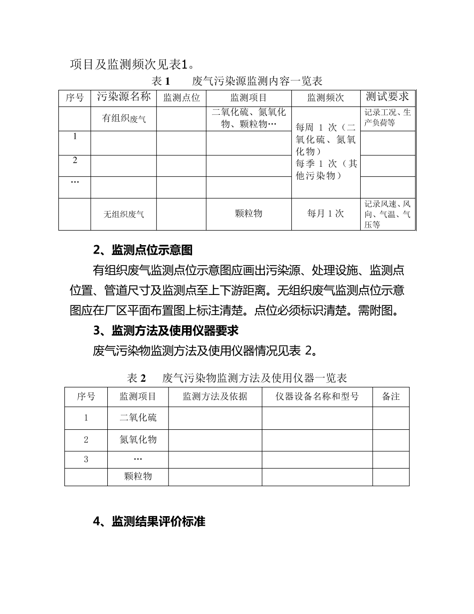 企业自行监测方案格式_第3页
