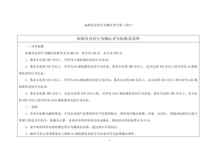 企业良好标准化行为评估检查表(自评)