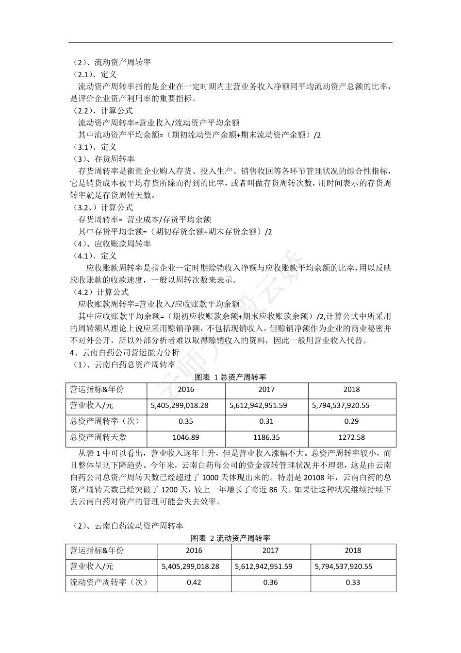 企业营运能力和盈利能力分析—以云南白药为例_第2页