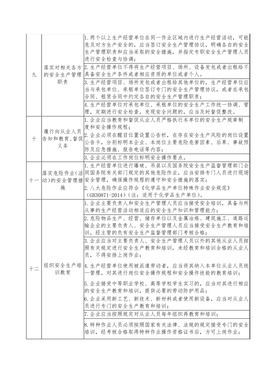 企业落实安全生产主体责任清单和检查内容_第3页