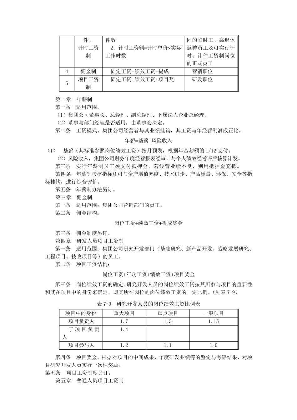 企业薪酬制度(范本一)_第2页
