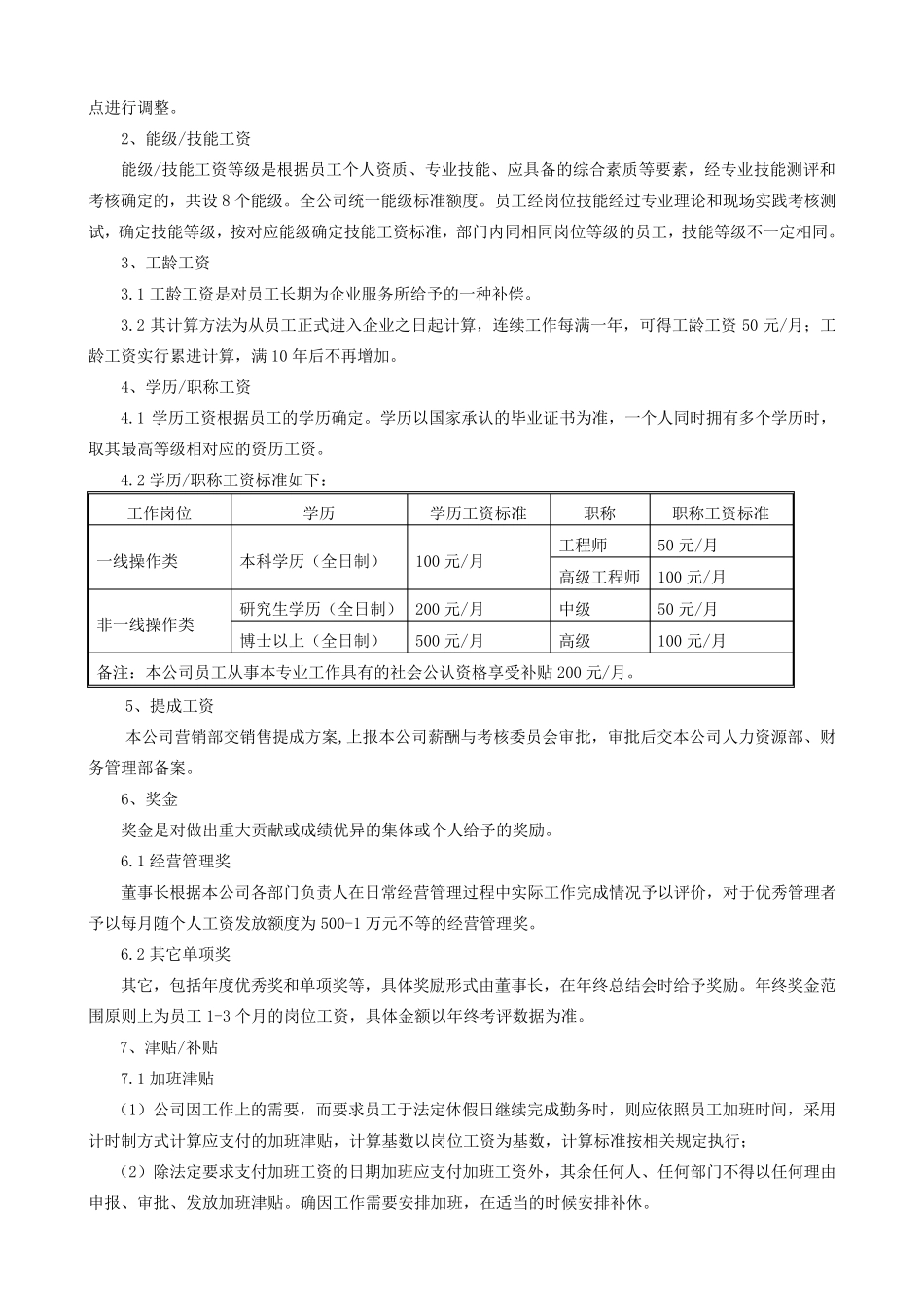 企业薪酬管理制度_第3页