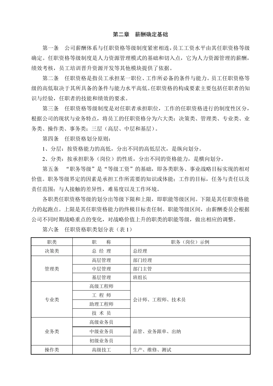 企业薪酬管理制度薪酬管理方案_第2页