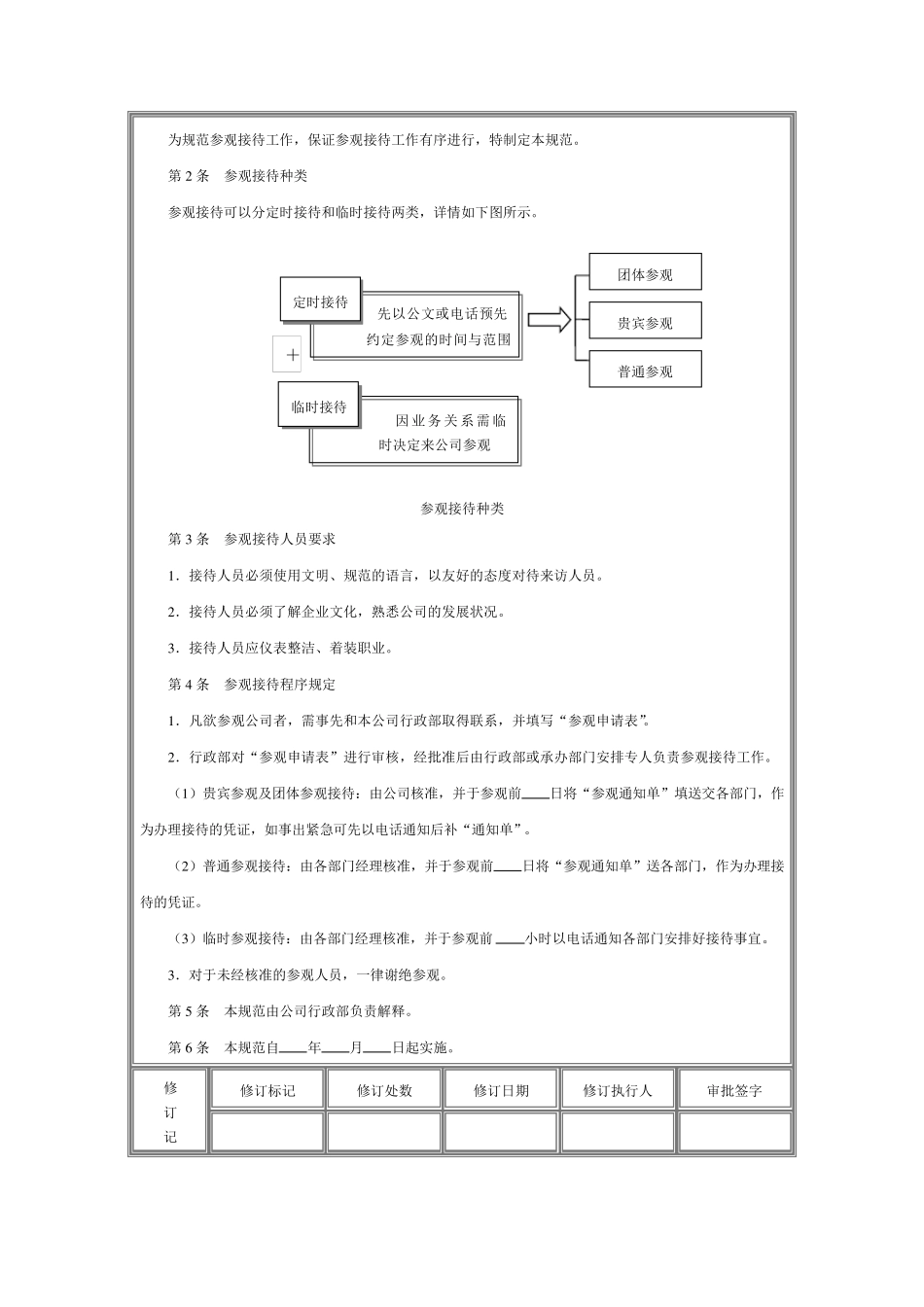 企业行政办公管理制度大全_第3页