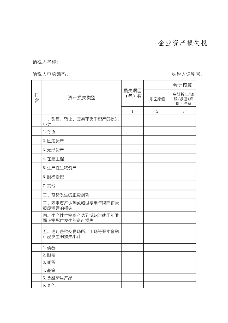 企业资产损失税前扣除清单申报汇总表_第1页