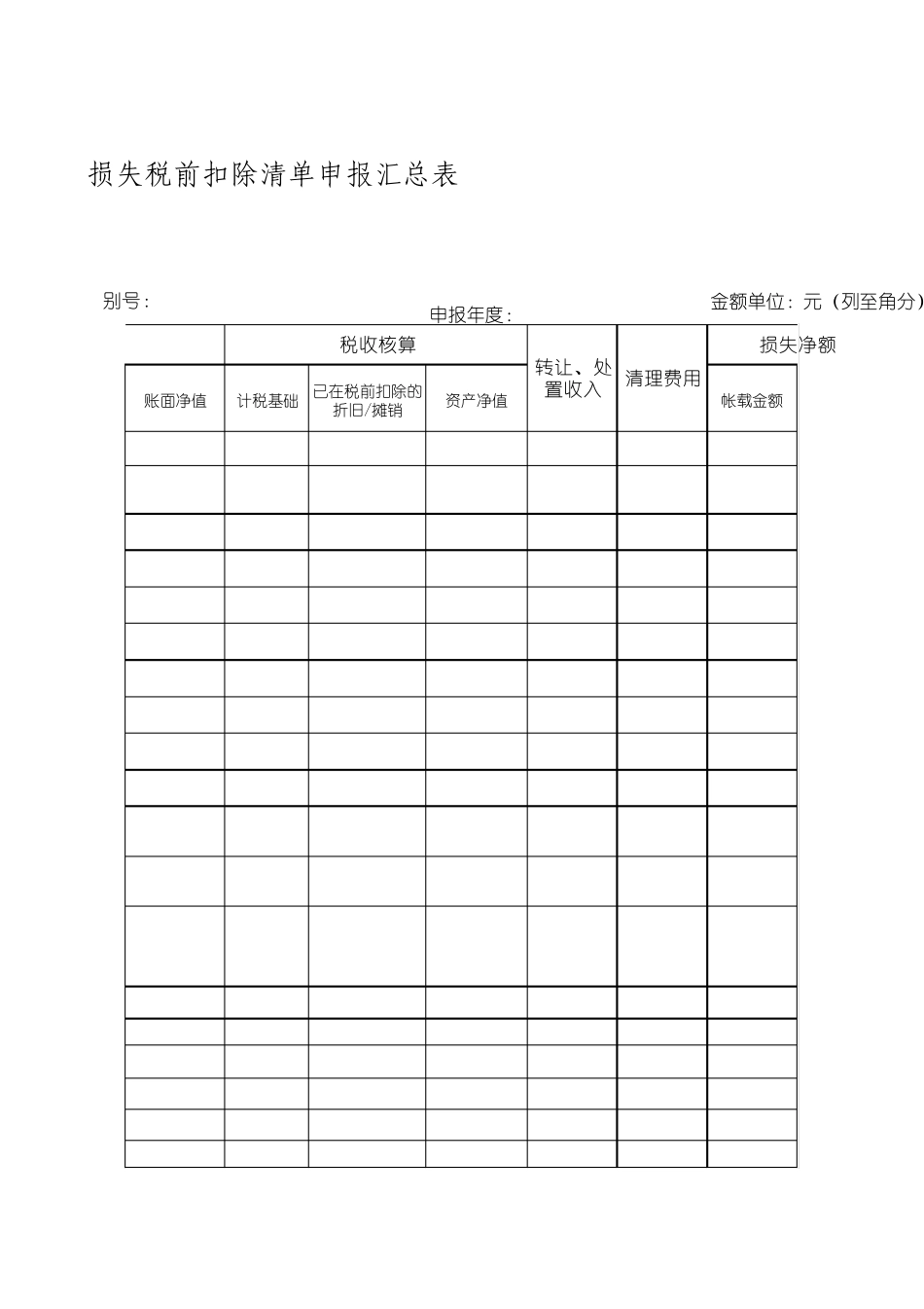 企业资产损失税前扣除清单申报汇总表_第3页
