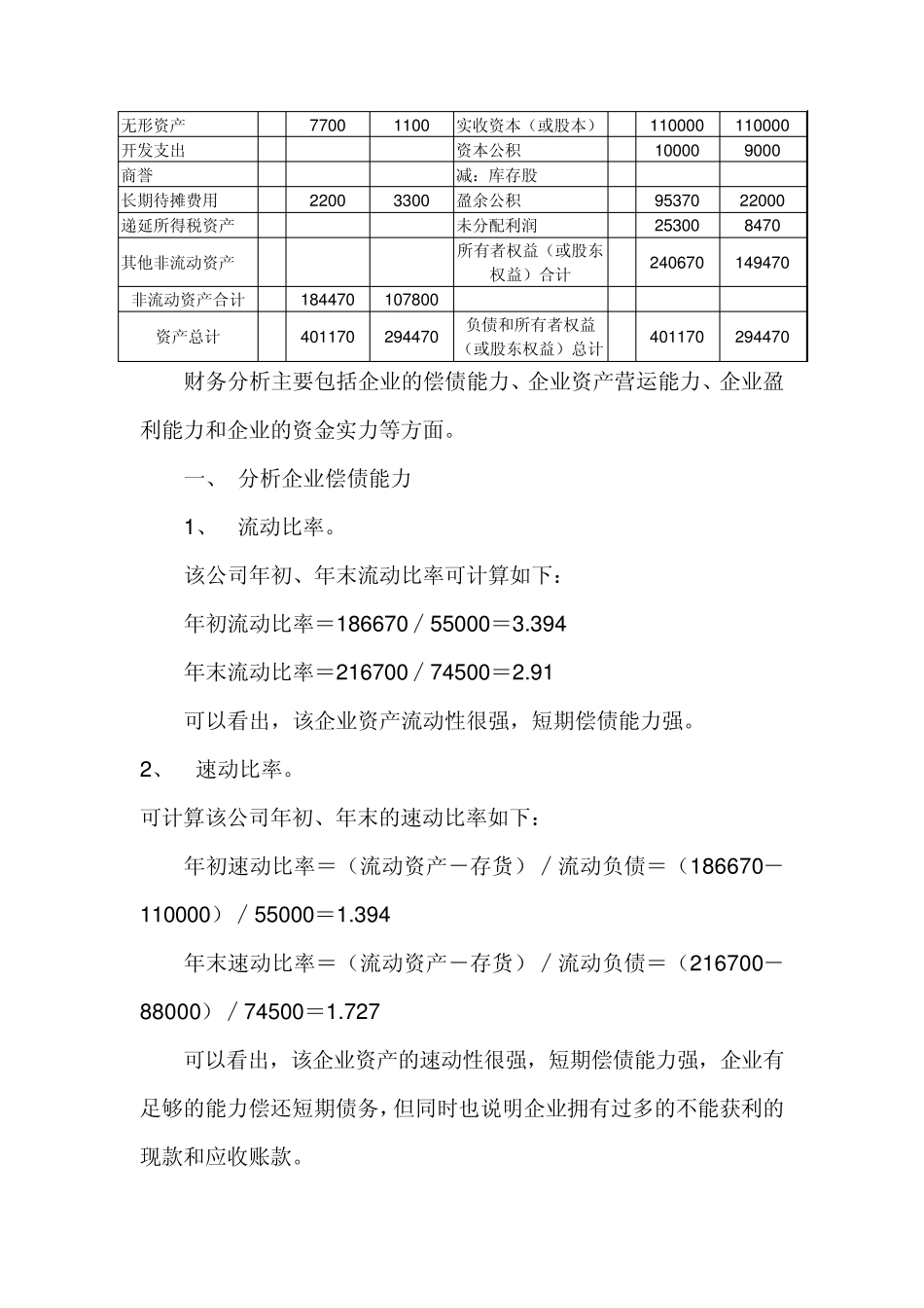 企业资产负债表分析_第2页