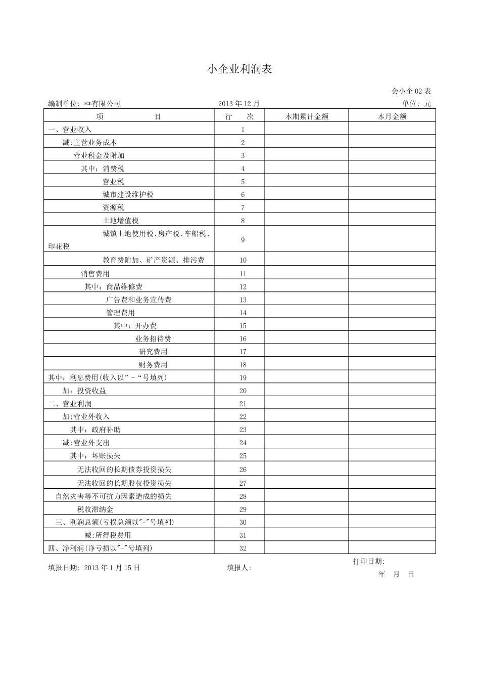 企业资产负债表利润表_第2页