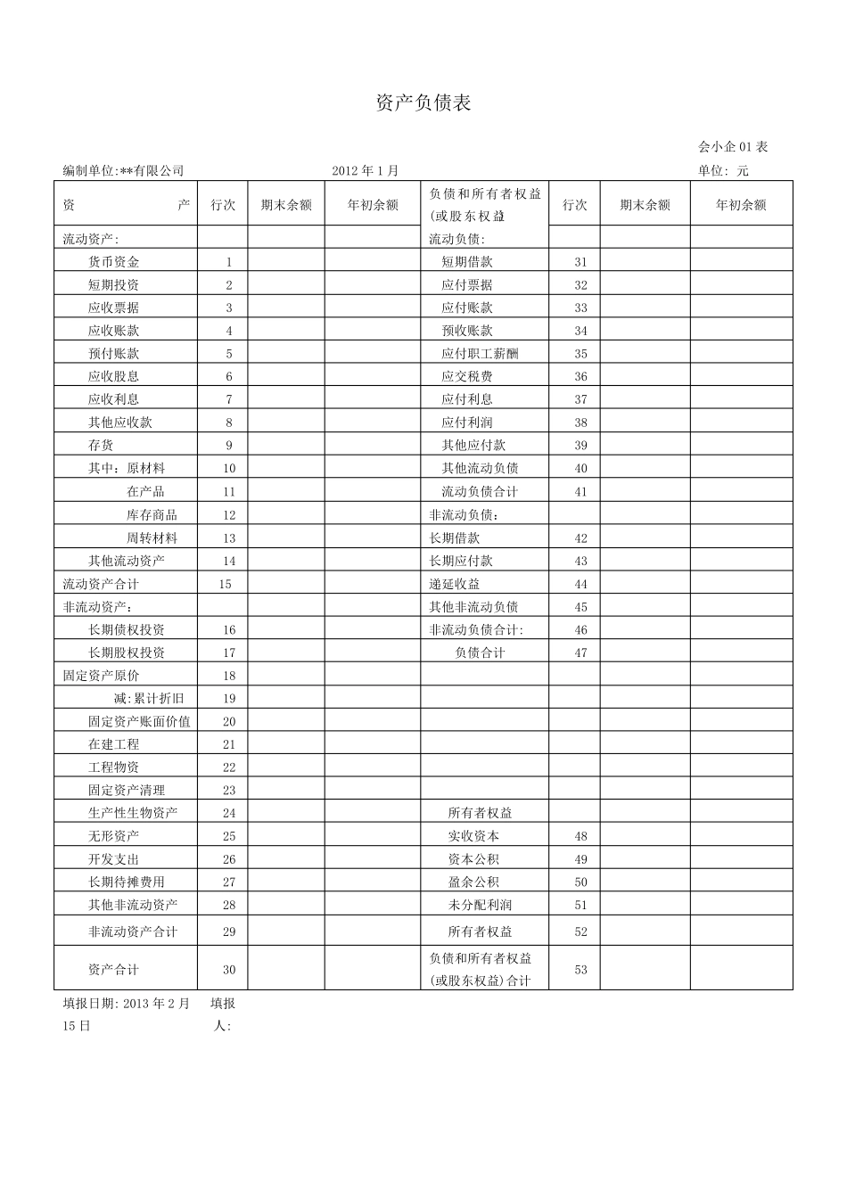 企业资产负债表利润表_第3页