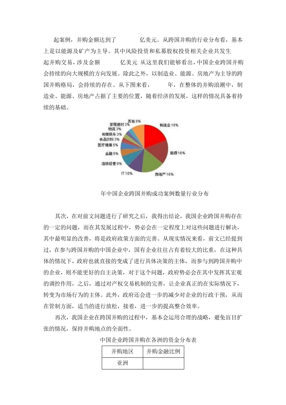 企业跨国并购的注意事项分析_第3页