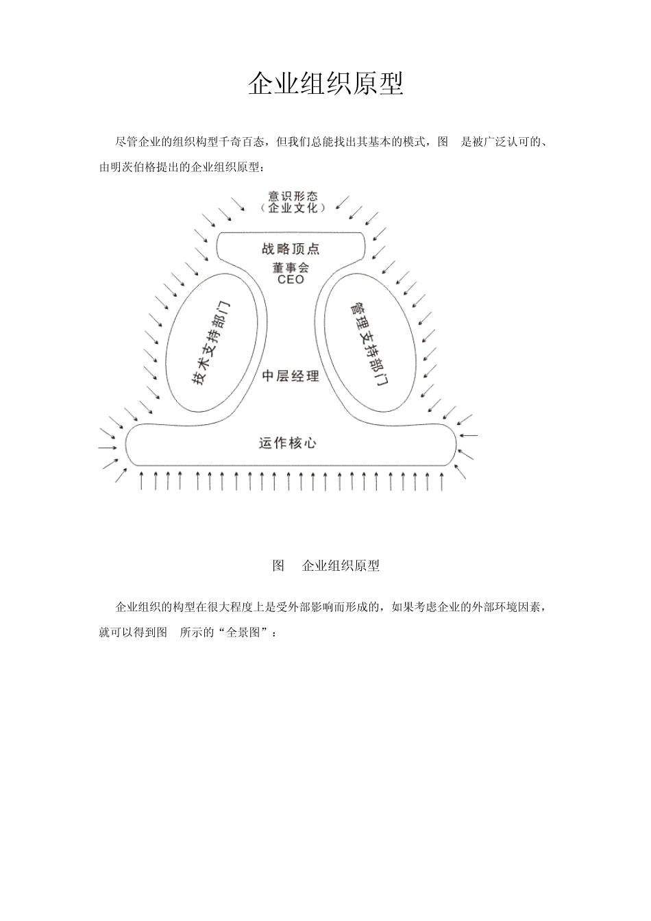 企业转型及组织架构_第3页
