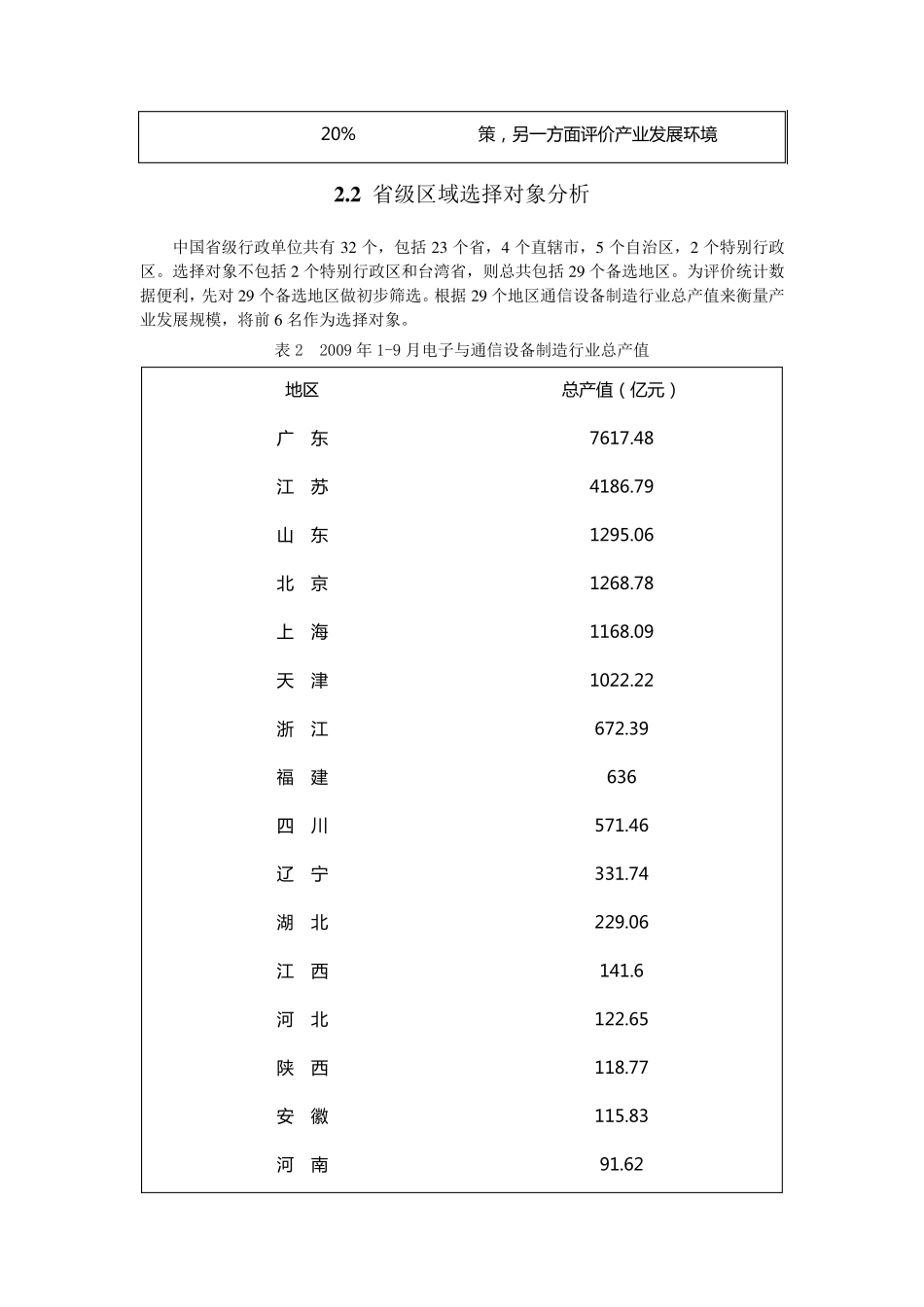 企业选址分析报告_第3页