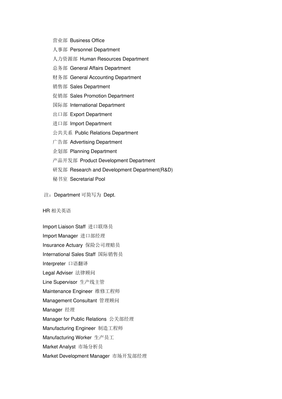 企业部门的一些英文缩写_第2页