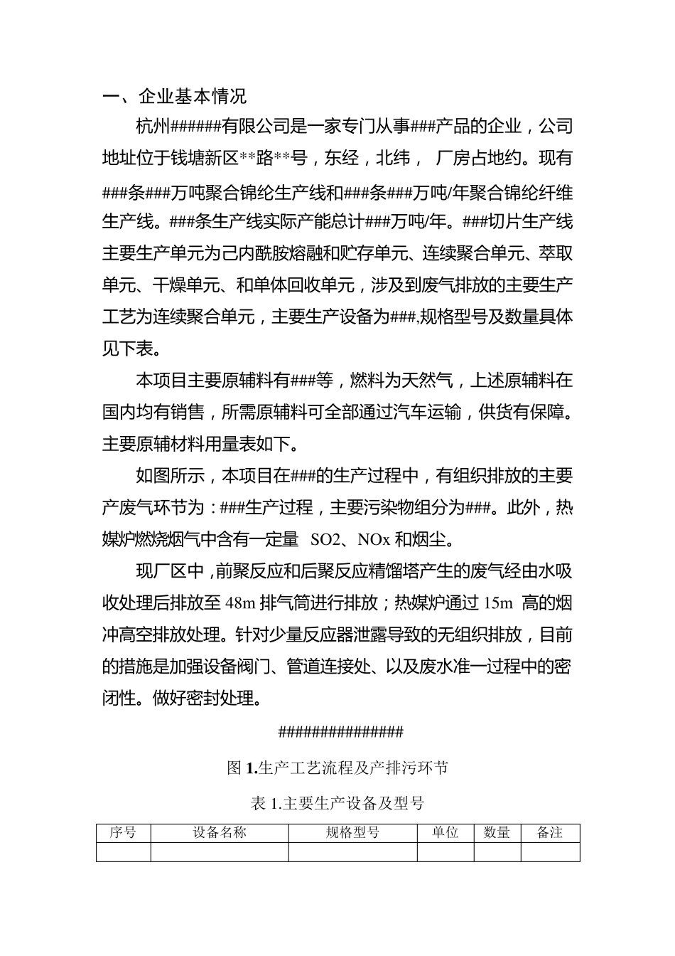 企业重污染天气应急“一厂一策”操作方案_第3页