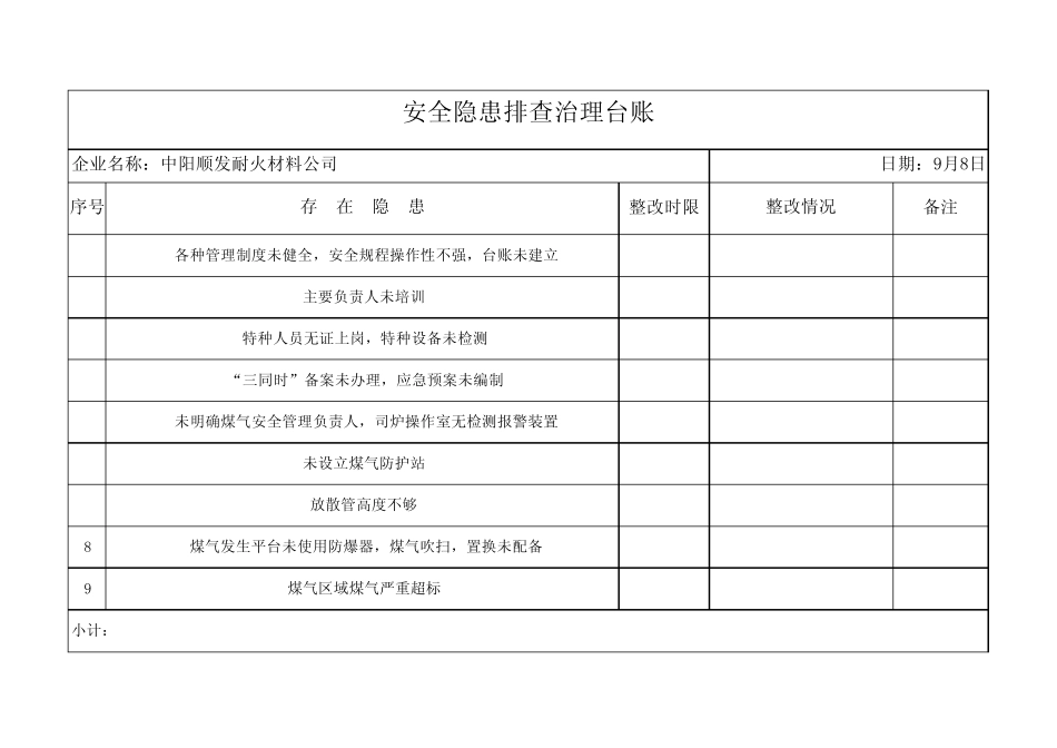 企业隐患台账_第1页