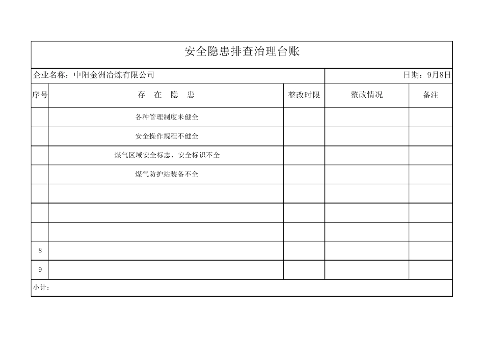 企业隐患台账_第2页