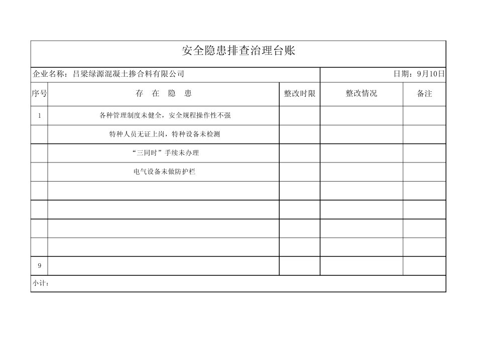 企业隐患台账_第3页