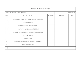 企业隐患台账