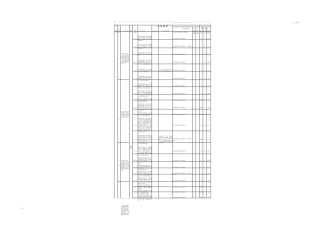 企业风险点清单