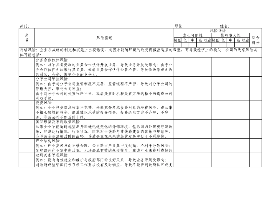 企业风险问卷调查_第1页