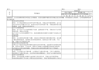 企业风险问卷调查