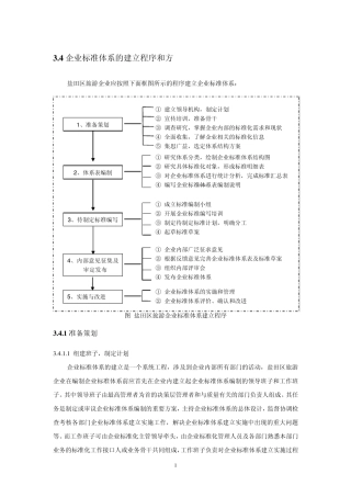企标的建立程序和方法