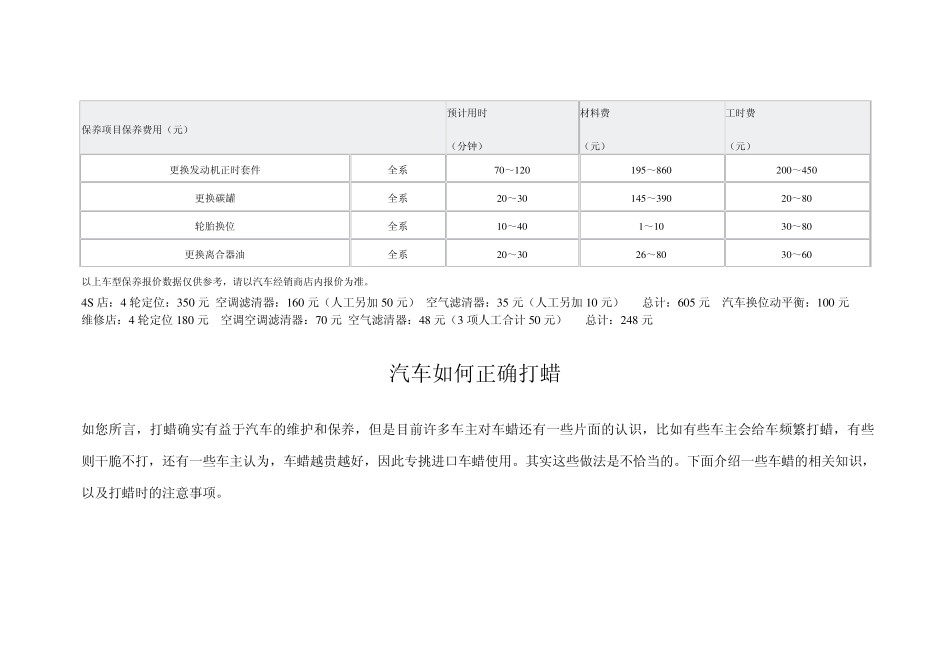 伊兰特保养周期表_第3页