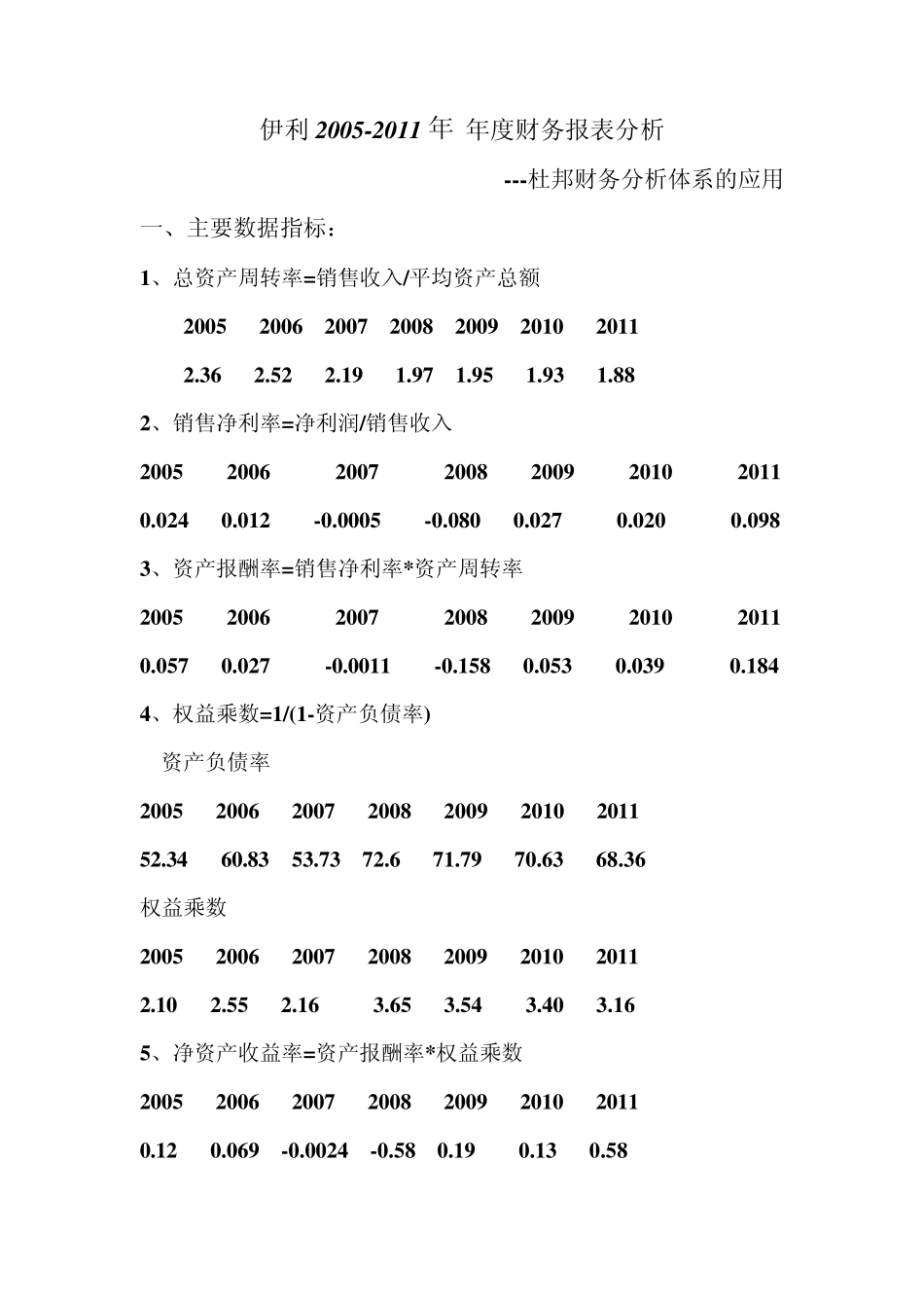 伊利05年11年财务报表分析_第1页
