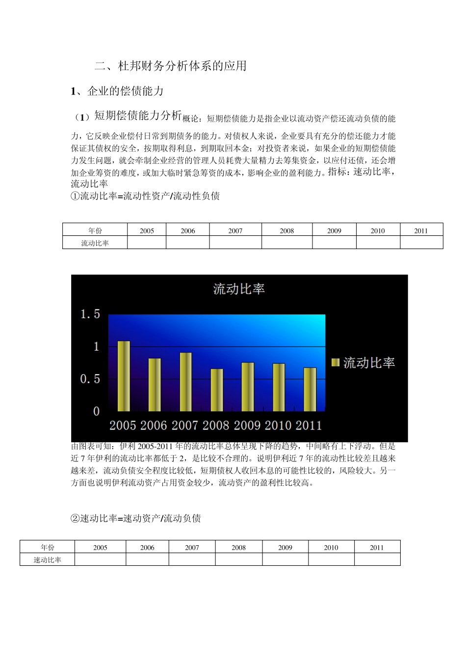 伊利05年11年财务报表分析_第2页