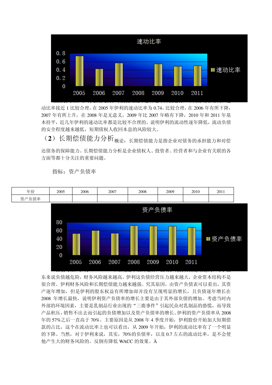 伊利05年11年财务报表分析_第3页