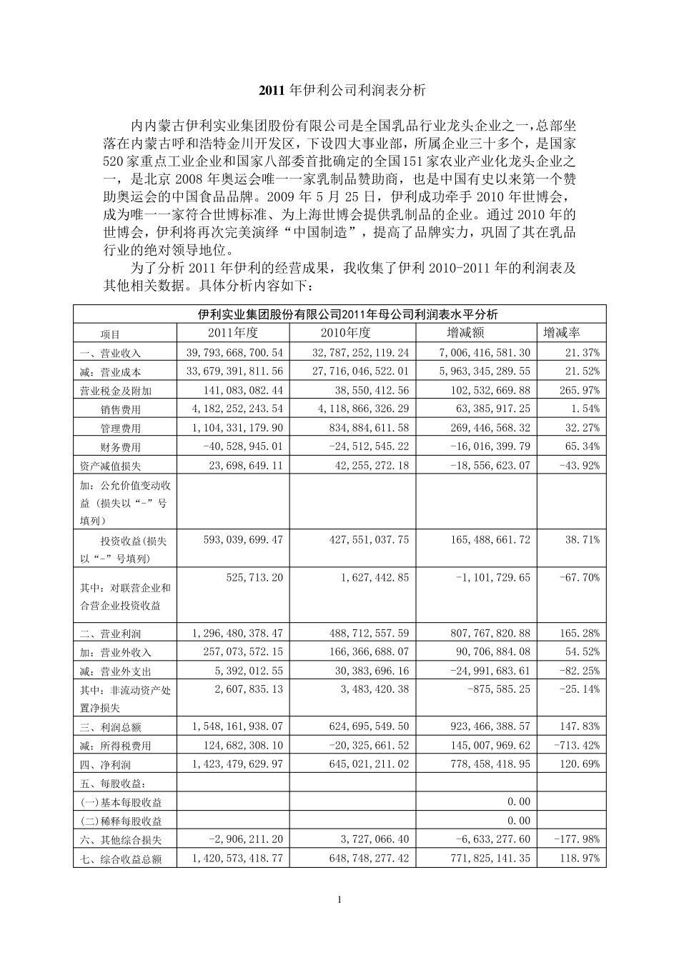 伊利公司利润表分析_第1页
