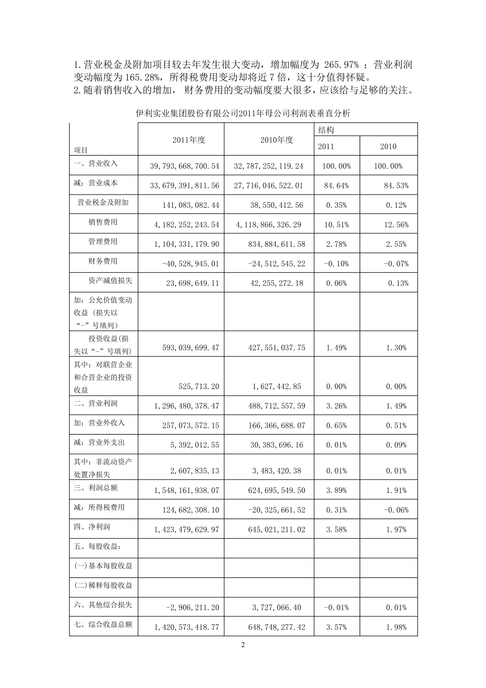 伊利公司利润表分析_第2页