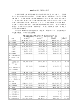 伊利公司利润表分析