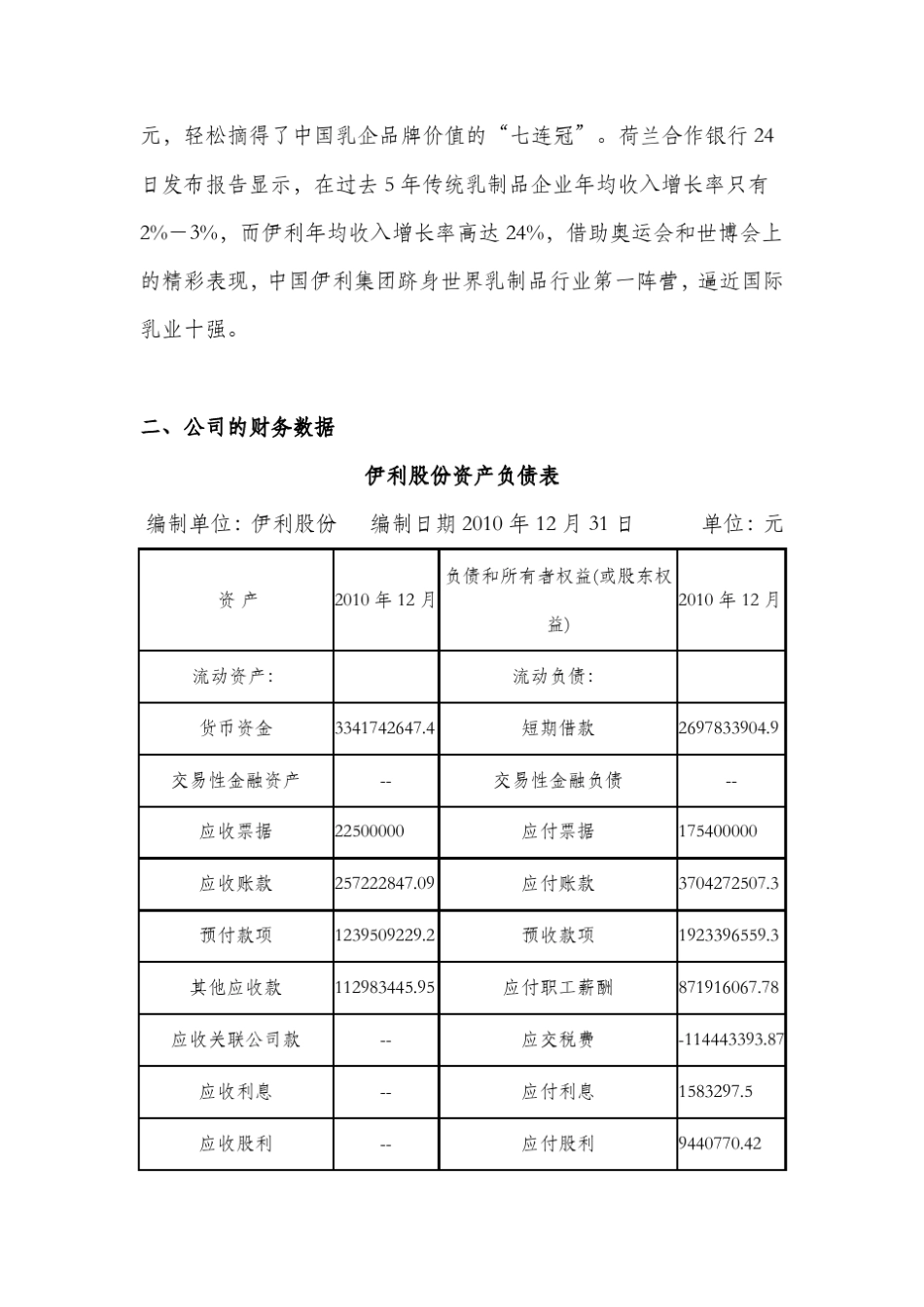 伊利股份2010年财务报表分析_第2页